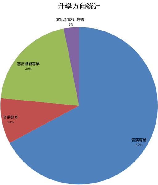 http://igallery.icm.gov.mo/image/NW--171611--550.jpg