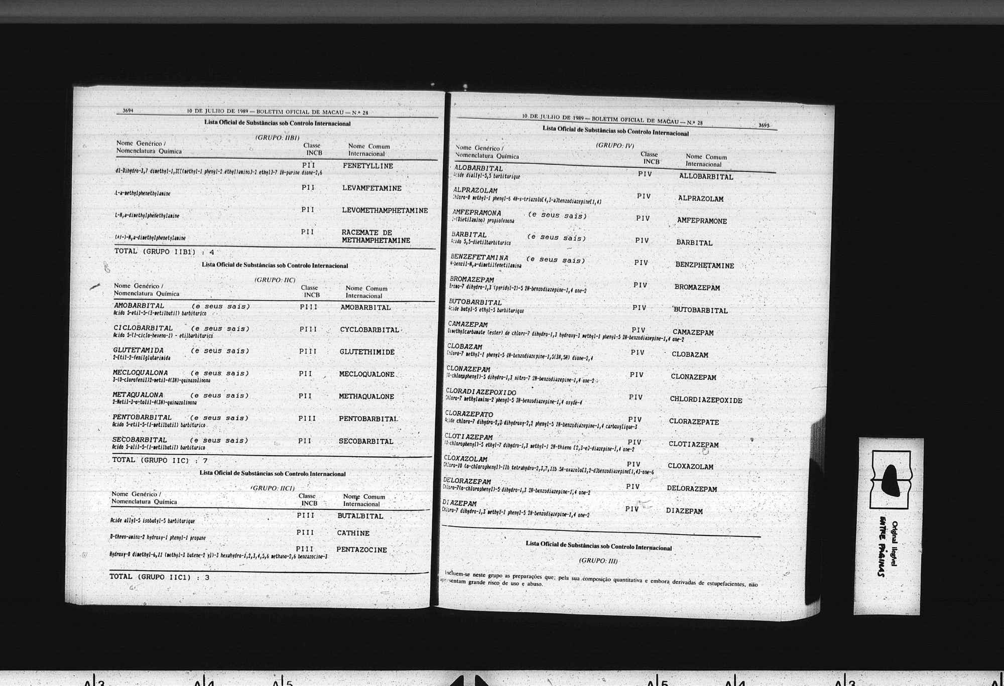Alprazolam Nome Genérico