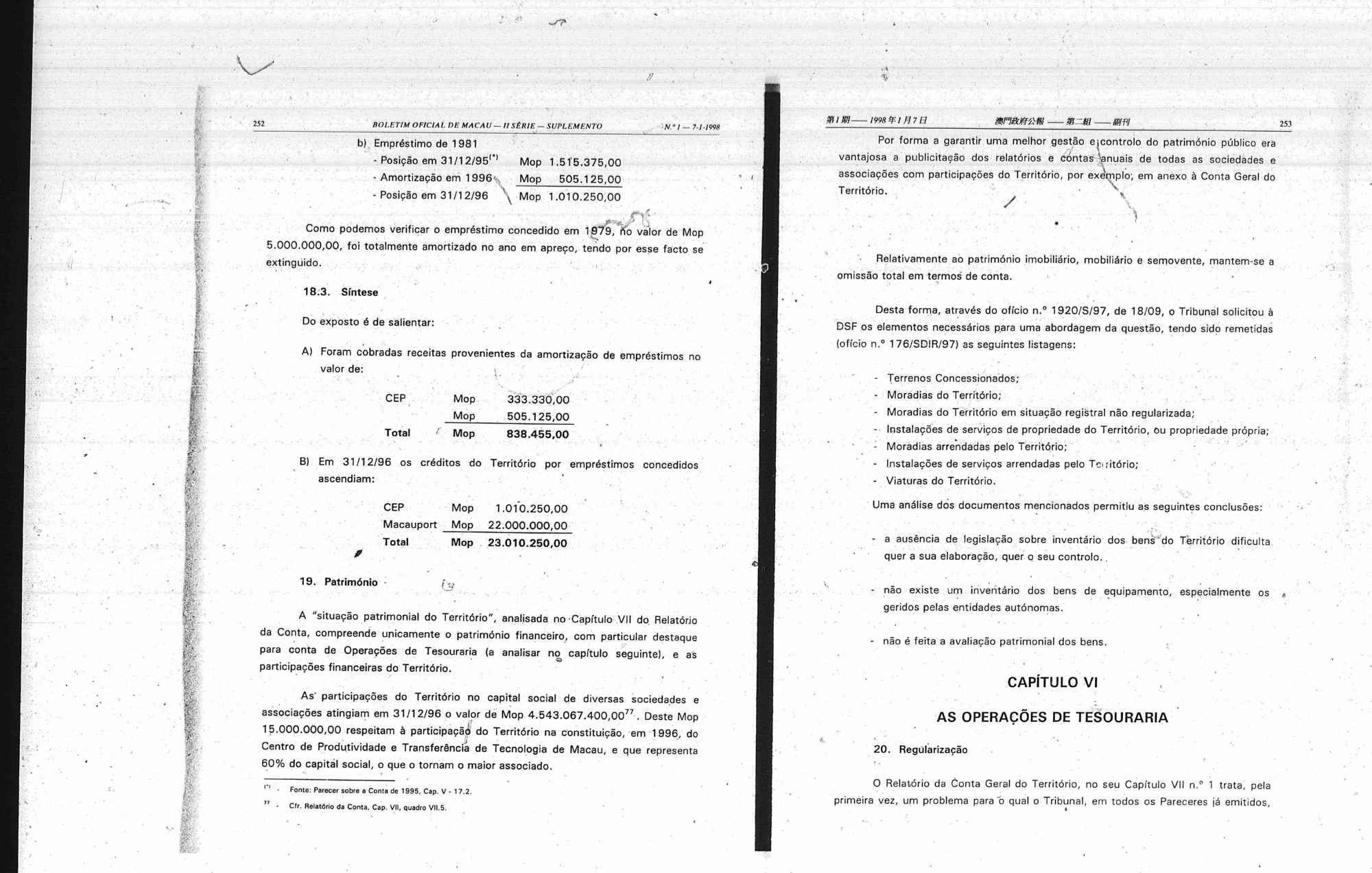 O Que é Uma Sintese Exemplo